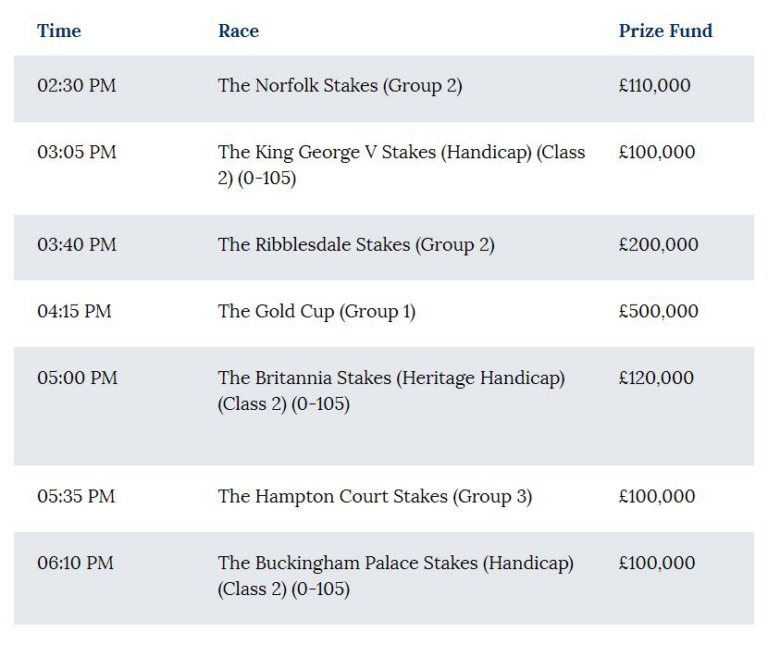 Getaway to Royal Ascot 2024